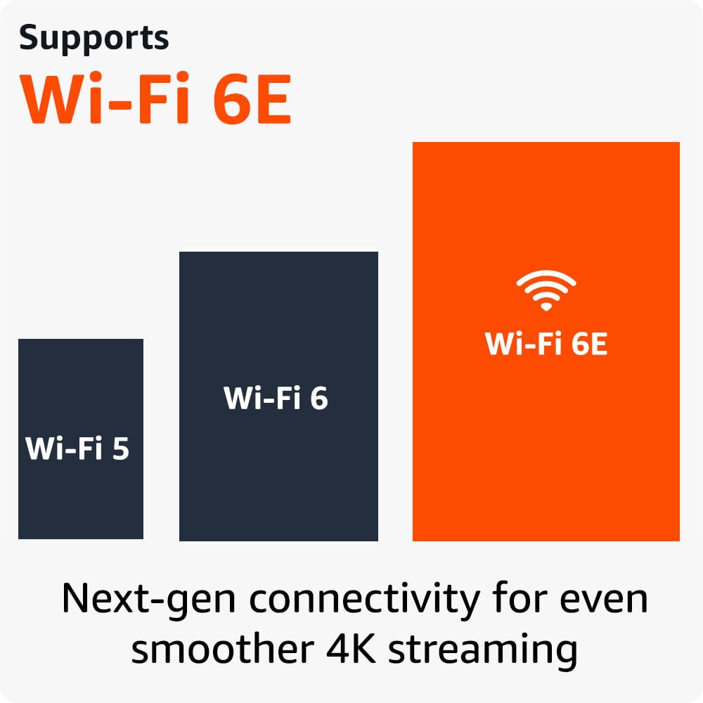 Dispositivo de streaming Amazon Fire TV Stick 4K Max con búsqueda Fire TV impulsada por IA, compatible con Wi-Fi 6E, TV gratuita y en directo sin cable ni satélite.