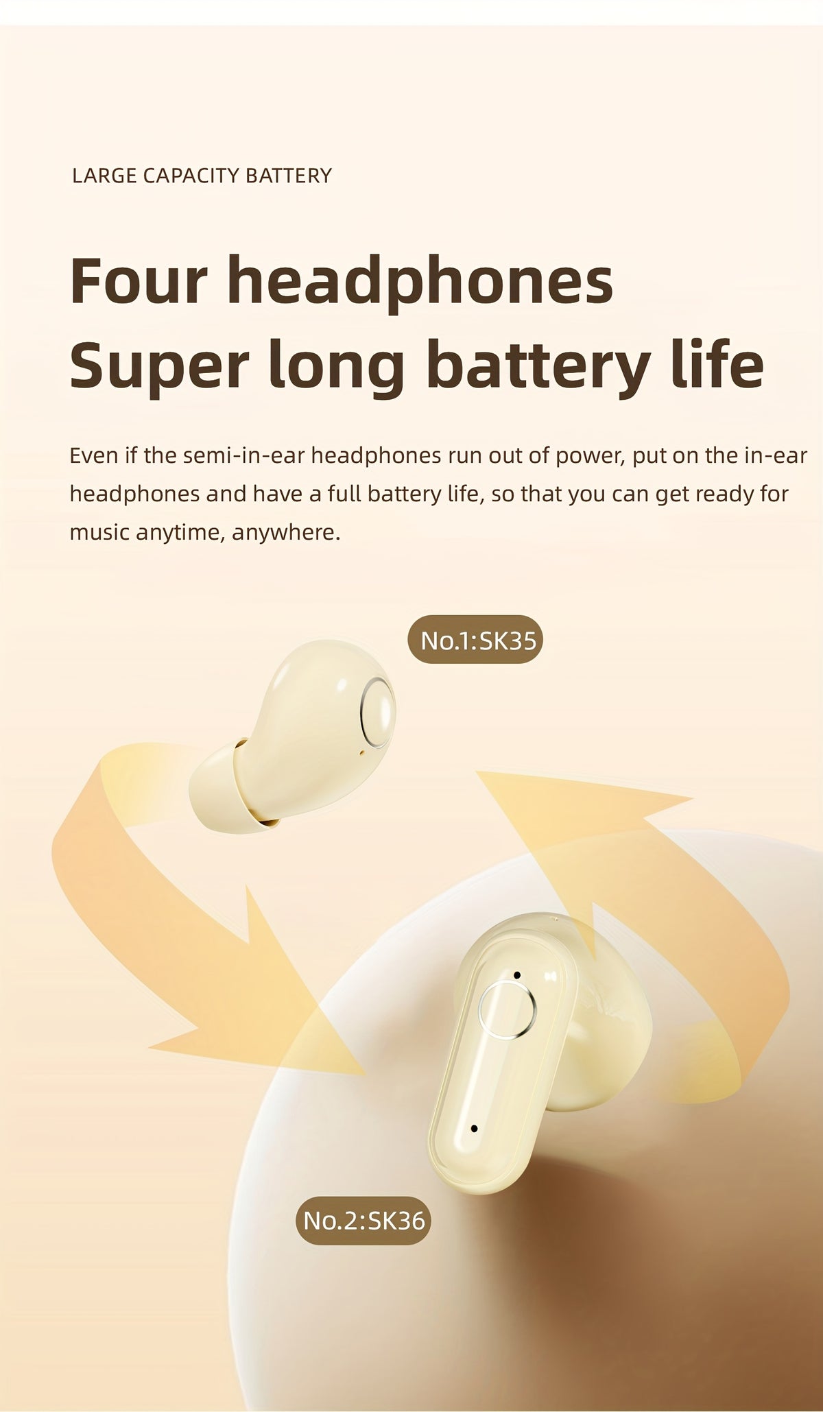 Auriculares inalámbricos deportivos ultracompactos con mango corto, estéreo de graves Hi-Fi, calidad de sonido dual 5.4, reducción de ruido cómoda, pantalla digital de alta definición con micrófono, tiempo de espera ult